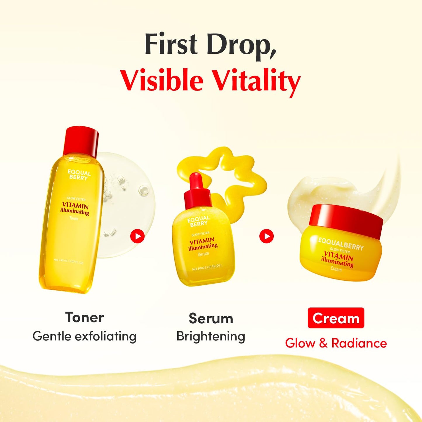 Vitamin Illuminating Cream – Vitamin C & 5% Niacinamide + 3% TXA | Dark spots Cream | Ceramide Barrier Strength | Glowy, Lightweight Hydration (1.69 fl.oz / 50ml)